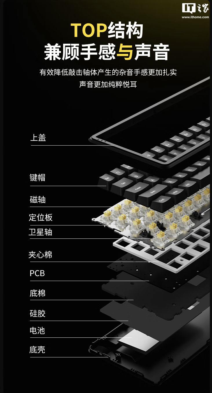 黑爵推出 AK680MAX 三模磁轴键盘:可选 1KHz / 8KHz 回报率规格,99 元起
