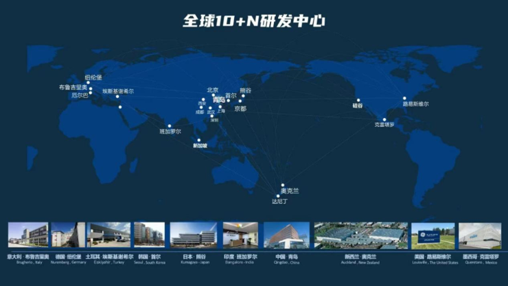 智慧家庭发明专利再添5582件!海尔智家全球12连冠