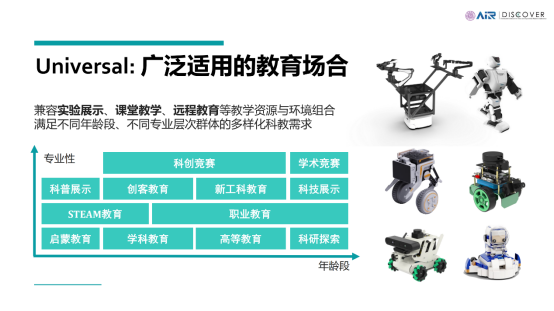 地瓜机器人与清华大学联合发起具身智能未来教育联盟,推动技术与教育深度融合