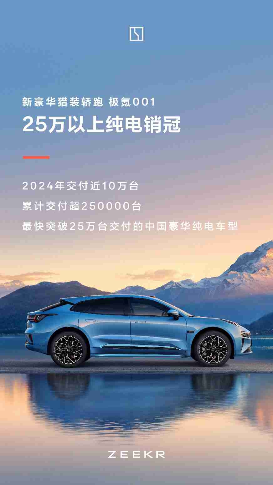 极氪2024全年交付超22.2万台,同比增长87%