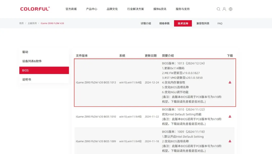 七彩虹 Z890 系列主板获 0x114 微码更新，部分游戏性能提升 2% 至 14%