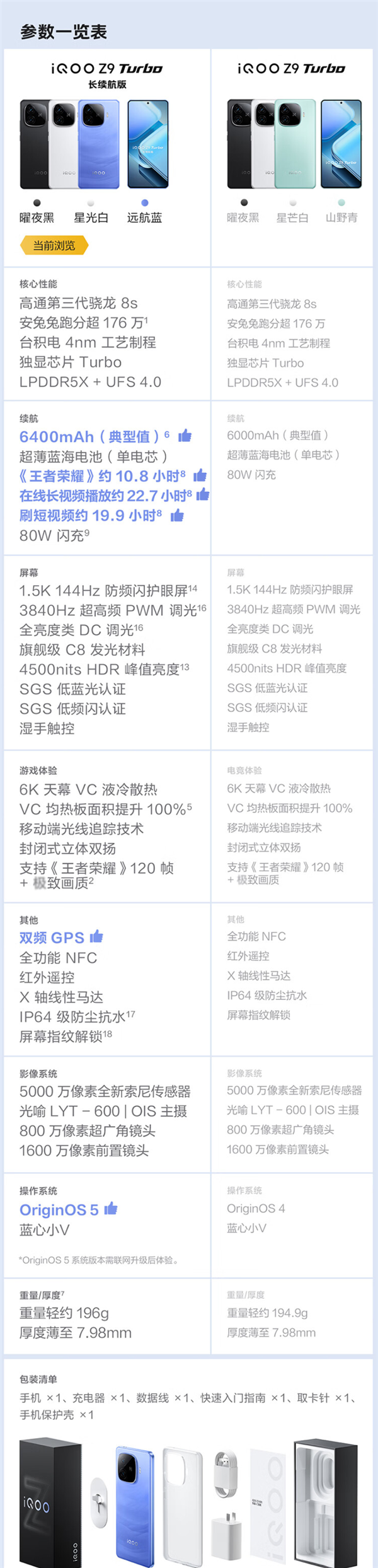 1899元起!iQOO Z9 Turbo长续航版开售:升级6400mAh电池厚度不变