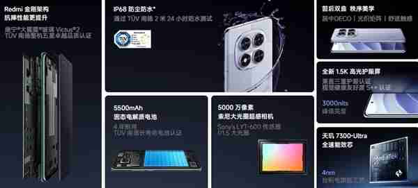 1299元起!REDMI Note 14 Pro新春版发布