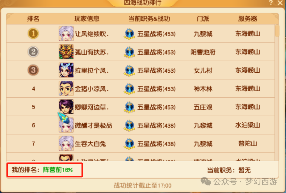 《梦幻西游》拒绝当沙包!教你如何跻进阵营前20%,轻轻松松收获3000W经验