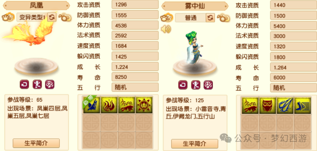 《梦幻西游》拒绝当沙包!教你如何跻进阵营前20%,轻轻松松收获3000W经验