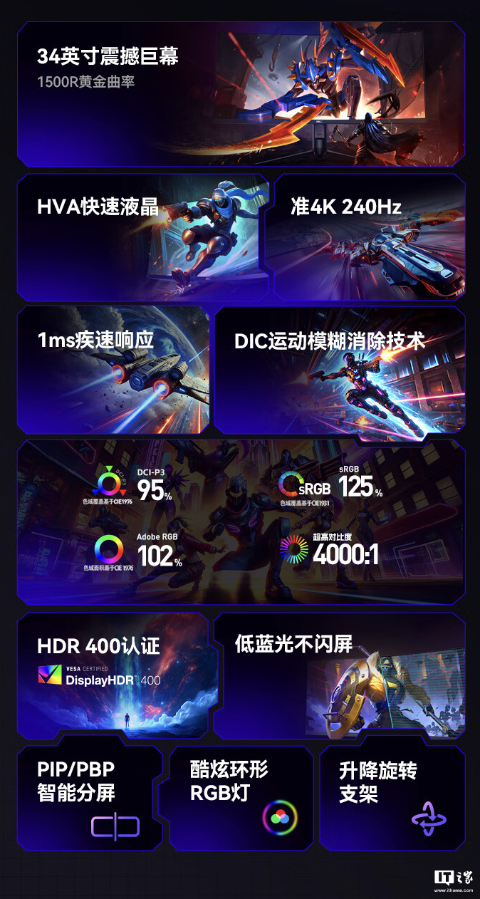 HKC 推出“CG345UK”34 英寸带鱼屏显示器:1440P 240Hz,1879 元