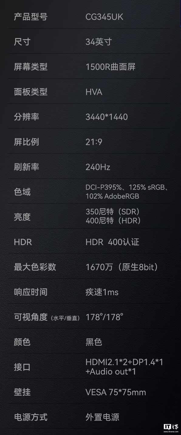 HKC 推出“CG345UK”34 英寸带鱼屏显示器:1440P 240Hz,1879 元
