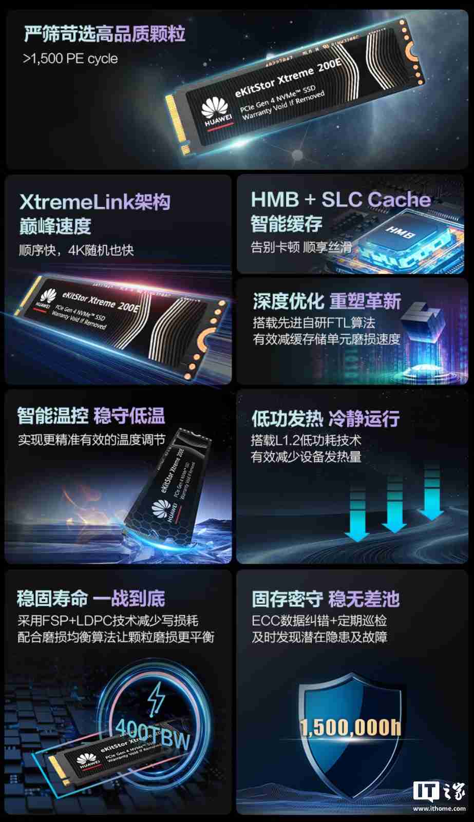 1TB 售价 499 元，华为坤灵 eKitStor Xtreme 200E 固态硬盘发售