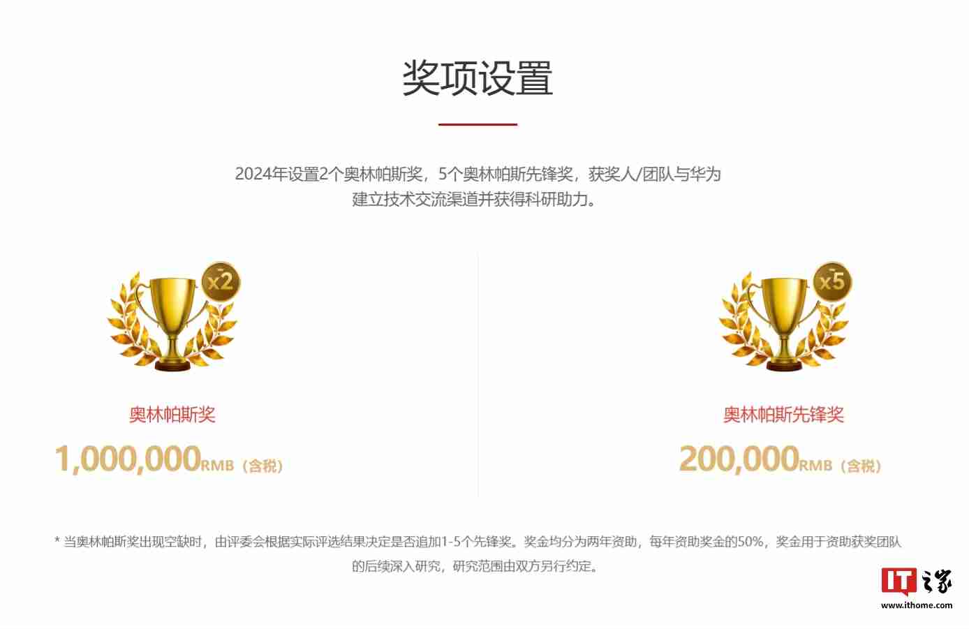 华为启动 2024 奥林帕斯奖全球征集,单项奖金最高 100 万元