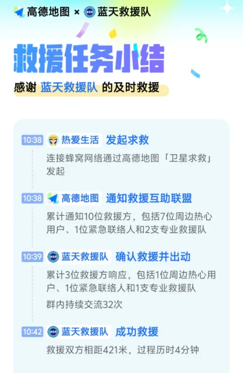 高德地图卫星求救功能新增可选北斗卫星短报文求救、位置同显、救援小结,支持更多手机