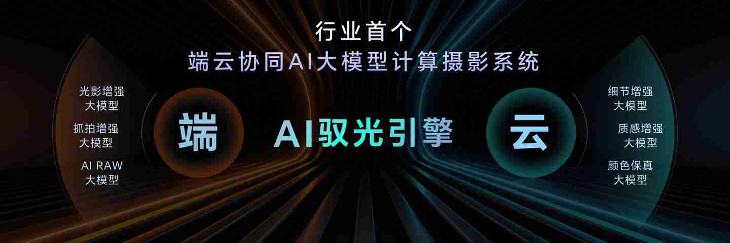 荣耀Magic7系列全面升级“大王影像”,AI 与影像相结合是未来发展方向