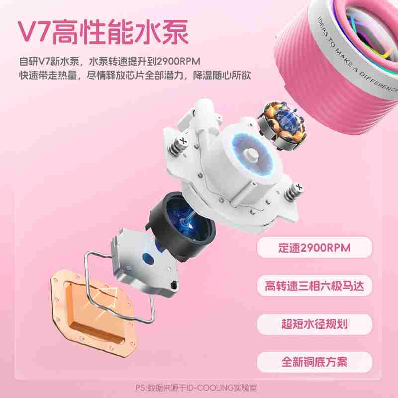 酷凛推出霜界 360 ARGB 粉色限定版一体式 CPU 水冷散热器,369 元