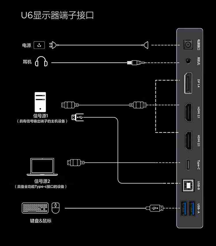 雷鸟 Q6 / U6 显示器预售:27 英寸 2K / 4K Mini LED,1299/1499 元