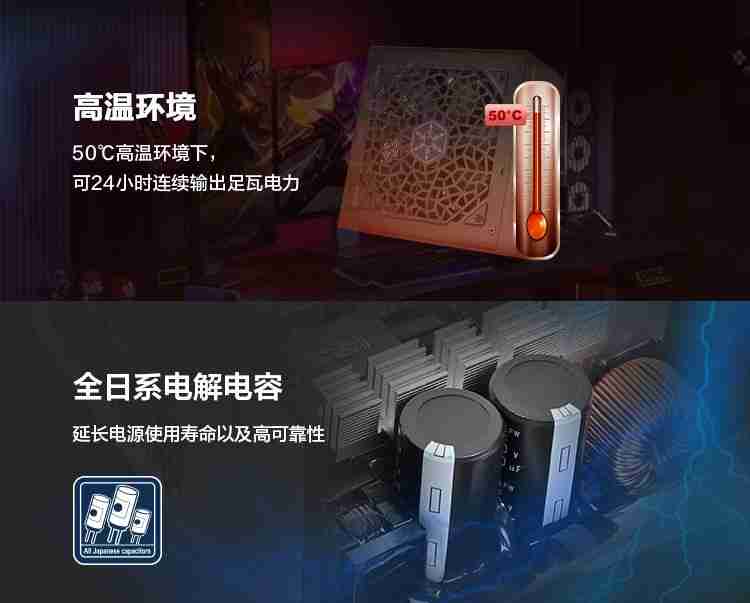 银昕推出 VANGUARD 系列金牌全模电源:支持 ATX 3.1 标准,配原生 12V-2×6 接口