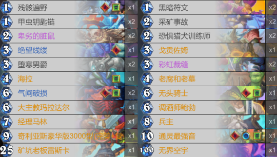 庆祝夺冠！炉石国服送6个卡包！天梯新宠登顶！