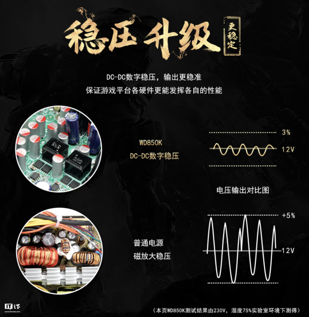 航嘉推出 WD850K 金牌全模组 ATX 电源:宽幅电压,549 元