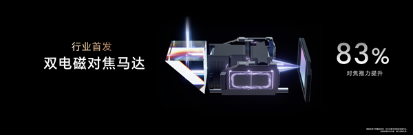 100倍超远摄神器!荣耀Magic7 RSR行业首发2亿超感光潜望长焦