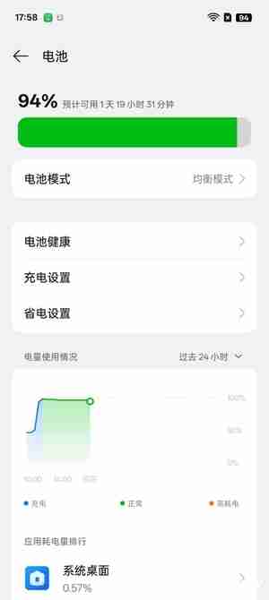 OPPO A5 Pro抗冻实测:-24℃极限环境下运行毫无压力
