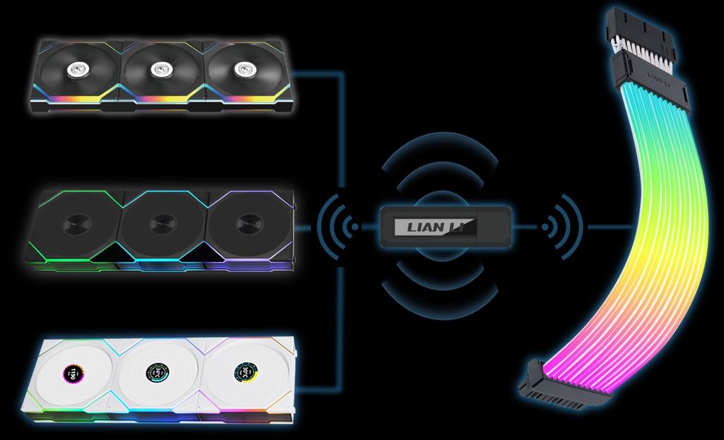联力发布 UNI FAN TL 无线系列风扇:告别线材束缚,无线控制 ARGB 和速度