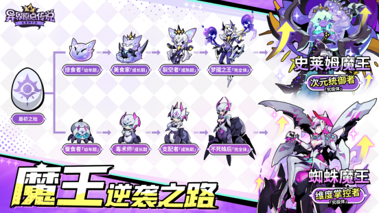 《异界原点传说：史莱姆不哭》首个限定角色——绮丽妖姬·蕾拉正式上线