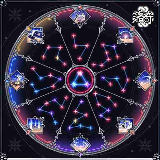 《洛奇》全新才能曝光:决定命运的战斗占星术士