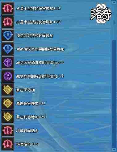 《洛奇》全新才能曝光:决定命运的战斗占星术士