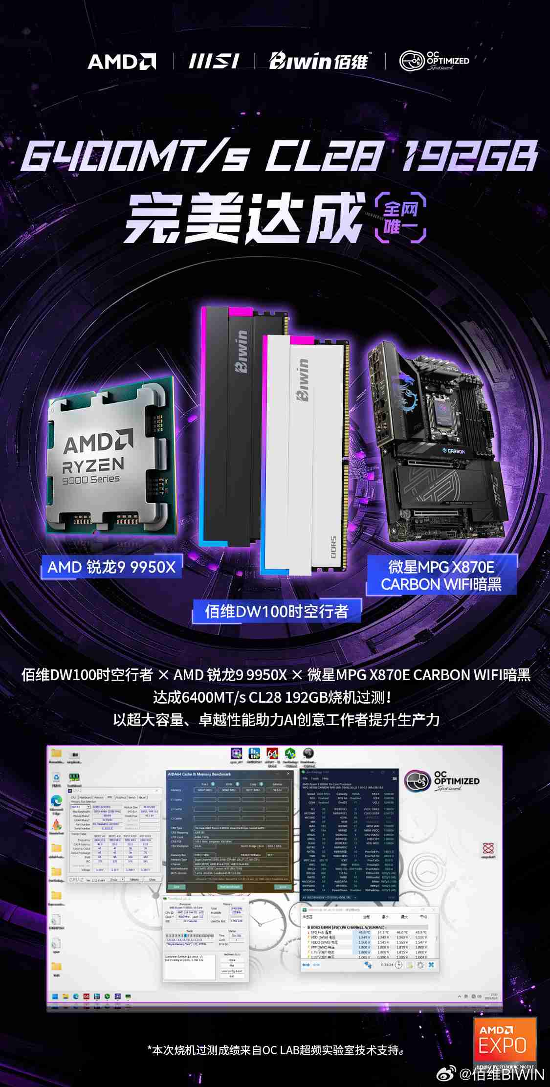 全网唯一:佰维宣布在 AMD X870E 平台达成 192GB DDR5 6400 内存烧机过测,CL28 时序
