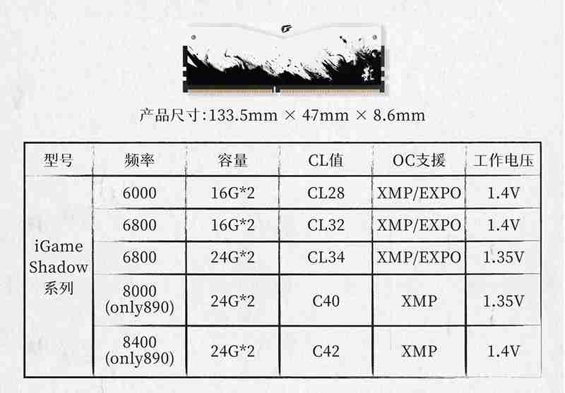 七彩虹推出 32GB DDR5 6000 内存套条:海力士 A-Die,CL28 时序