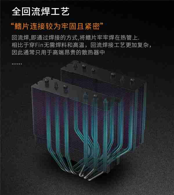 九鲨推出 JF800 系列双塔六热管散热器:号称“不挡内存条”,254.9 元起