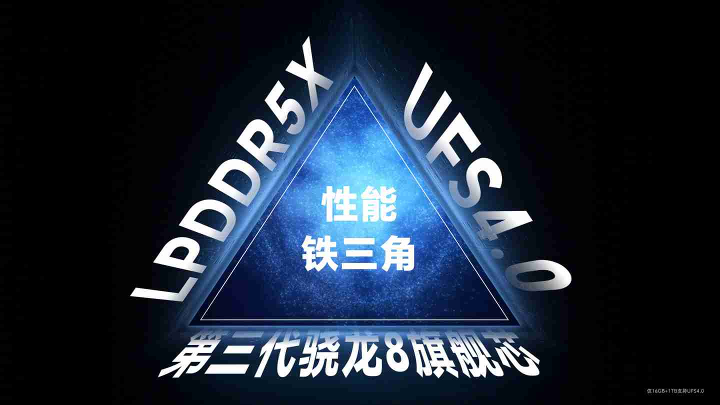 荣耀 GT 手机搭载第三代骁龙 8 处理器,配备 NFC、红外遥控、X 轴线性马达等