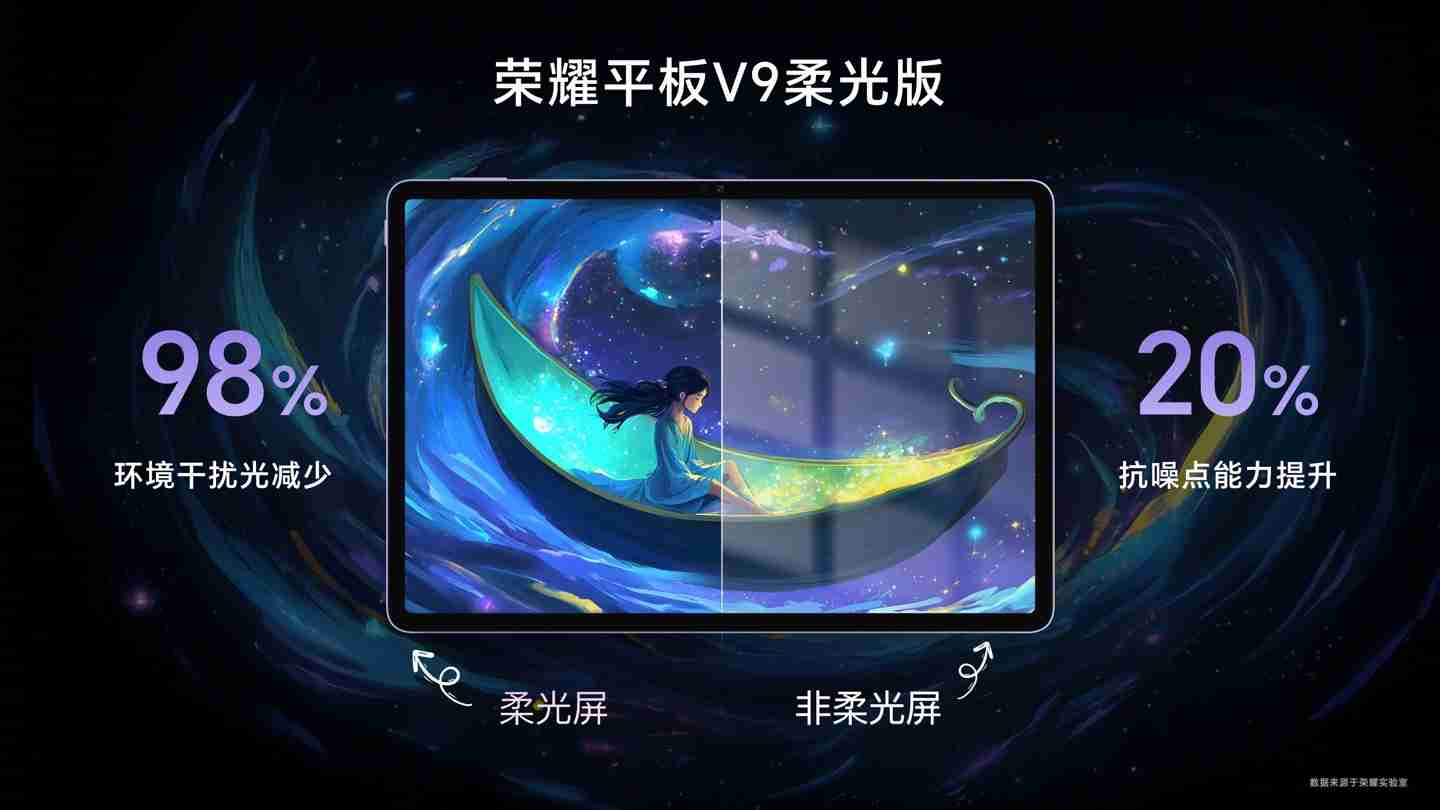 荣耀平板 V9 发布：天玑 8350 至尊版处理器、10100mAh 电池，首发 1999 元起