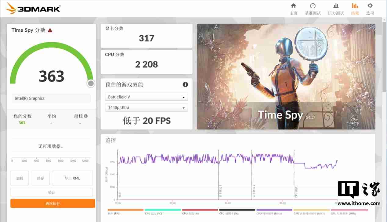 零刻 EQ14 迷你主机体验:首发英特尔 N150,静音轻办公