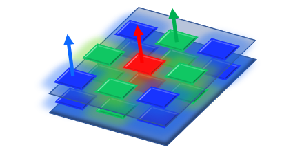 功耗降低 30%、寿命提升 3 倍,天马全新 OLED 屏幕器件结构 SLOD 技术发布