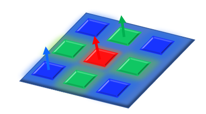 功耗降低 30%、寿命提升 3 倍,天马全新 OLED 屏幕器件结构 SLOD 技术发布