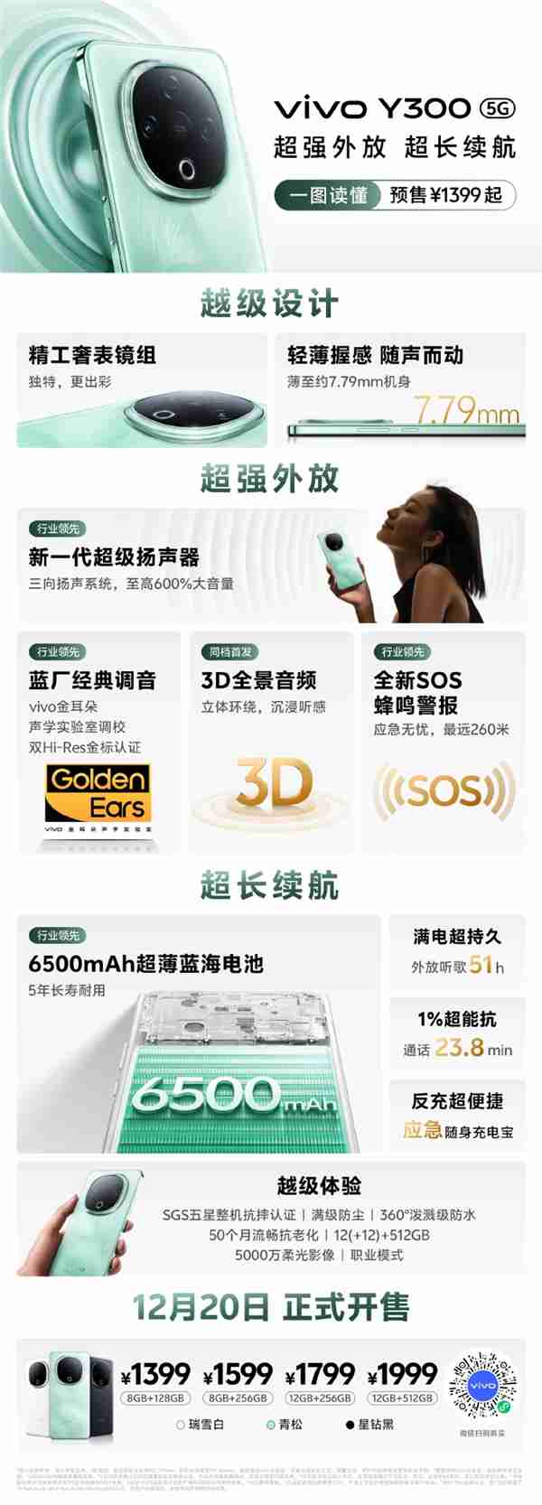 1399元起!一图看懂vivo Y300:三向扬声 vivo迄今最响