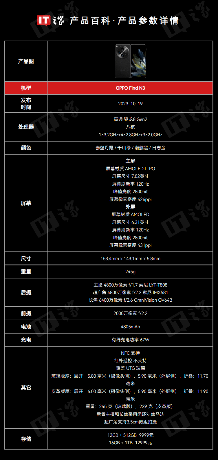 消息称OPPO Find N5折叠屏手机搭骁龙8至尊版,支持IPX8防水