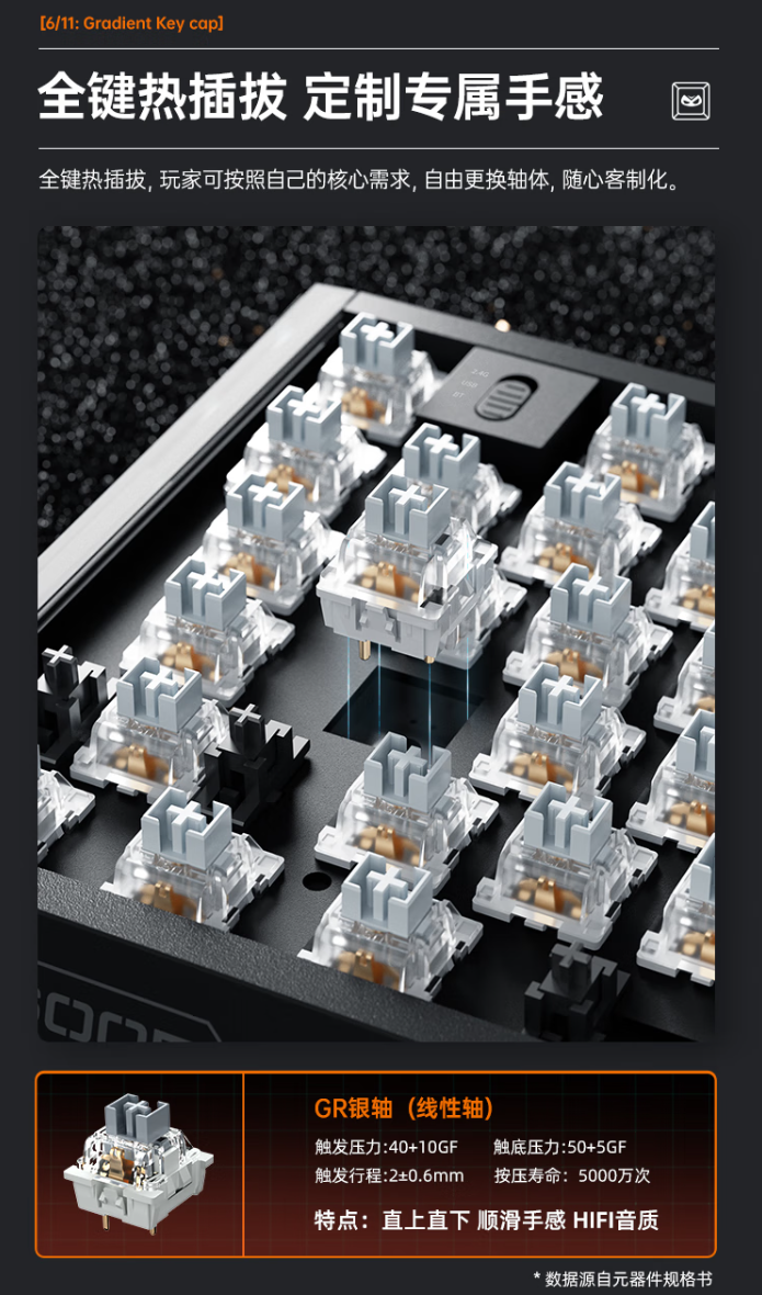 机械师 K600E 铝合金机械键盘上市:三模连接、Gasket 结构,首发 299 元