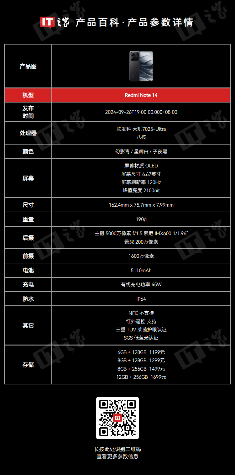 小米 Poco M7 Pro 手机现身 Play 数据库：有望为 REDMI Note 14 海外版、天玑 7025 Ultra + 12G RAM