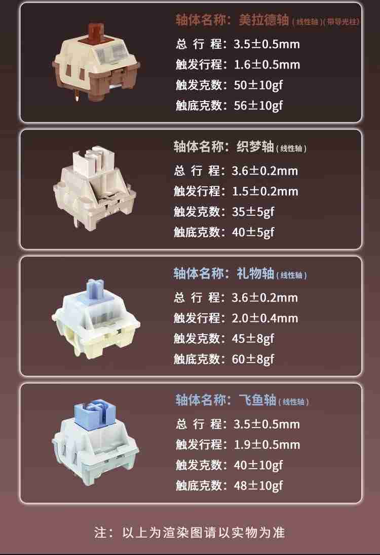 黑爵 AK820 MAX Plus 三模机械键盘上市:Gasket 结构、8000mAh 电池,179 元起