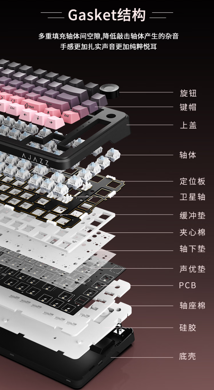 黑爵 AK820 MAX Plus 三模机械键盘上市:Gasket 结构、8000mAh 电池,179 元起