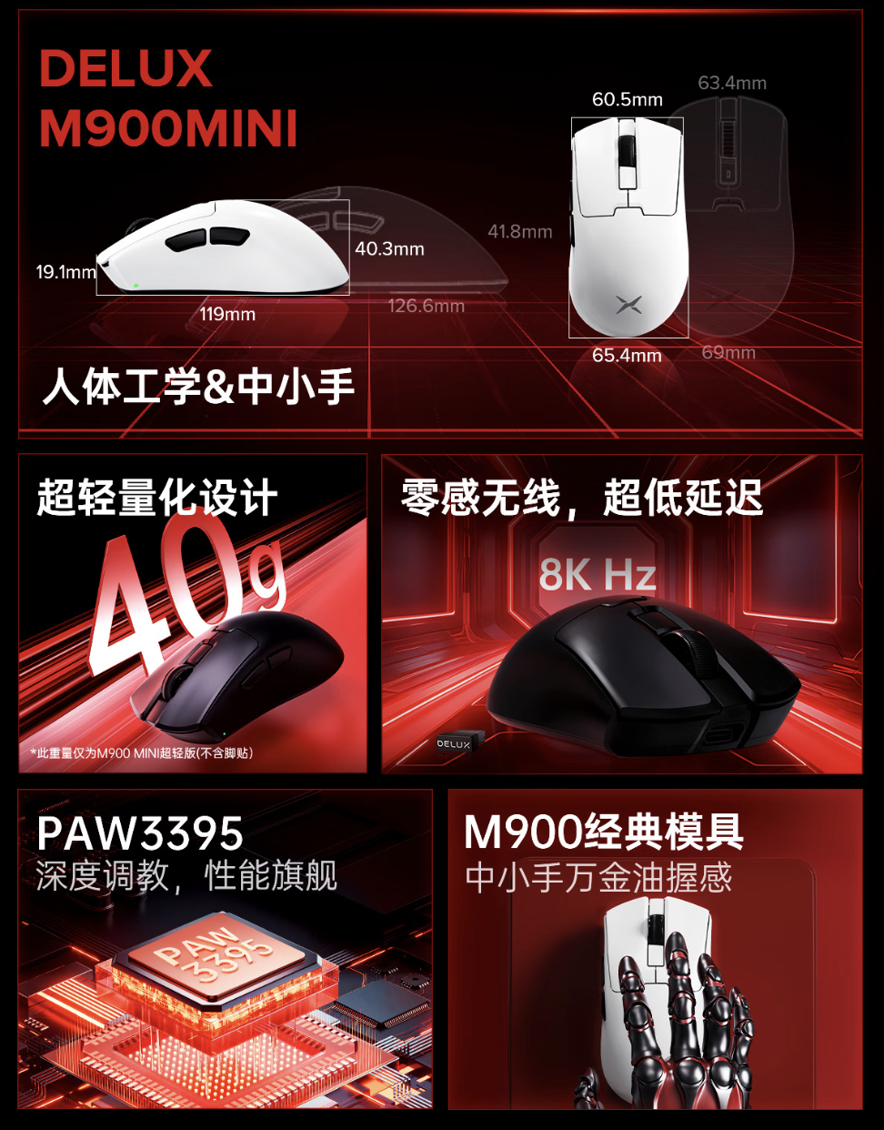 多彩 M900 mini Pro 系列无线鼠标开售:PAW3395,可选 260 / 500mAh 电池,139 元起