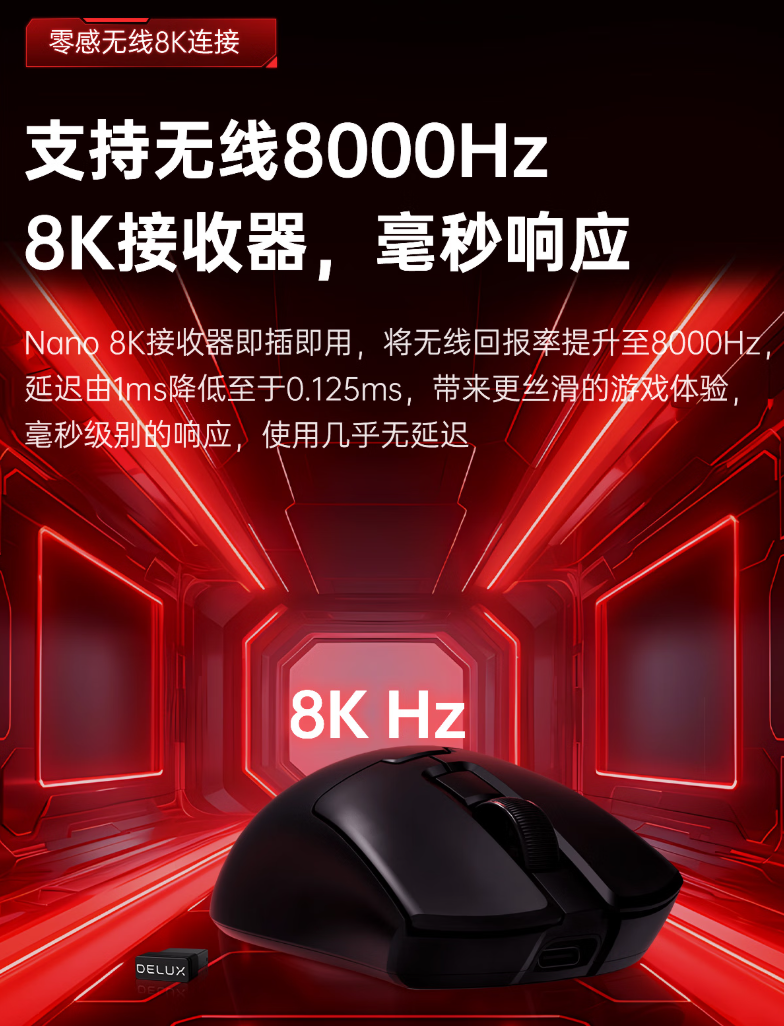 多彩 M900 mini Pro 系列无线鼠标开售:PAW3395,可选 260 / 500mAh 电池,139 元起