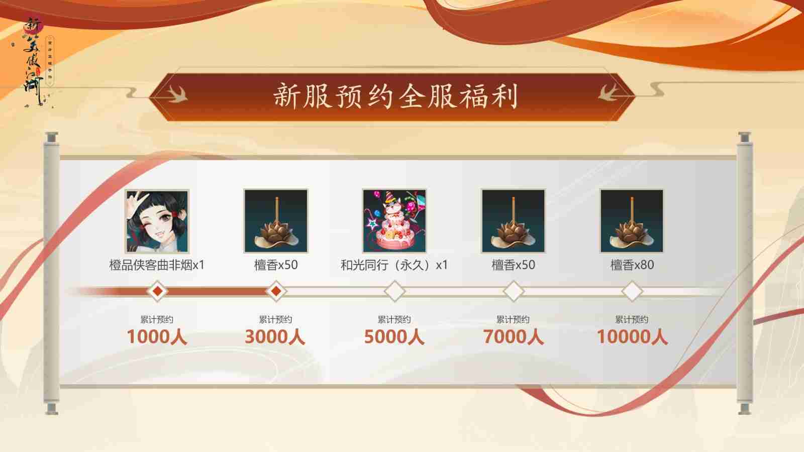 《新笑傲江湖》12.19五周年庆典,预约千元回归福利