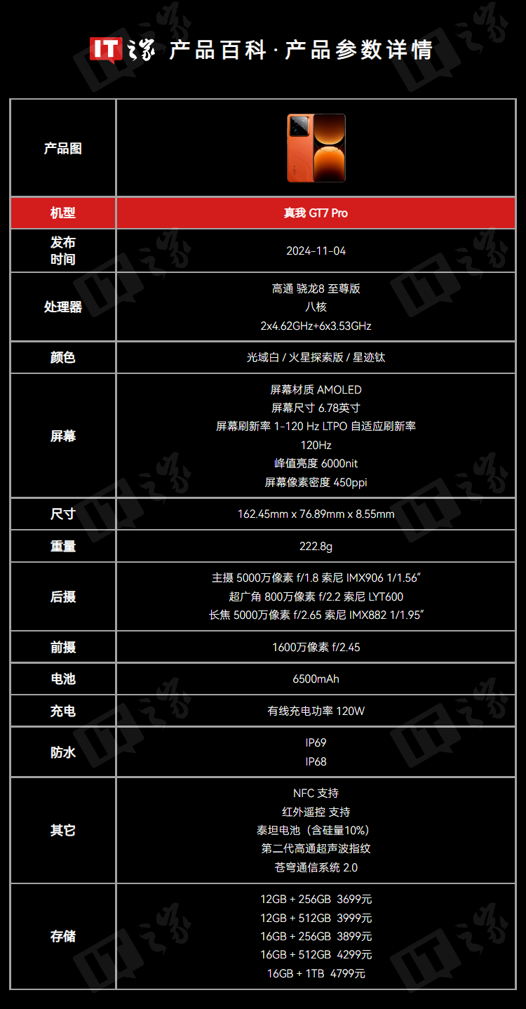 真我GT7 Pro火星移民计划启动:骁龙8至尊版旗舰机以旧换新至高补贴1200元
