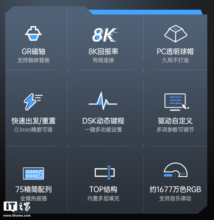 机械师 K500-M81 机械键盘开售:霍尔磁轴 + 键程可调、0.125ms 延迟,首发 249 元