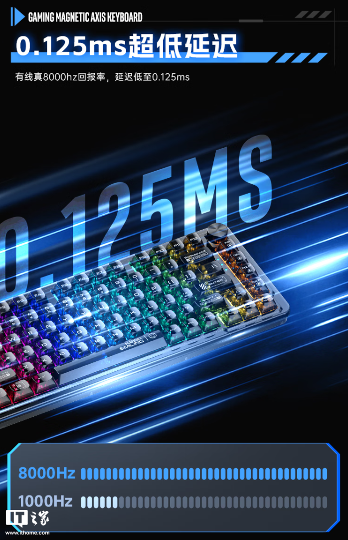 机械师 K500-M81 机械键盘开售:霍尔磁轴 + 键程可调、0.125ms 延迟,首发 249 元