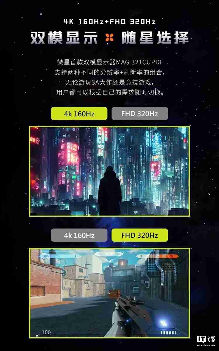 微星首款双模显示器 MAG 321CUPDF 发布:4K 160Hz、1080P 320Hz,首发 2999 元