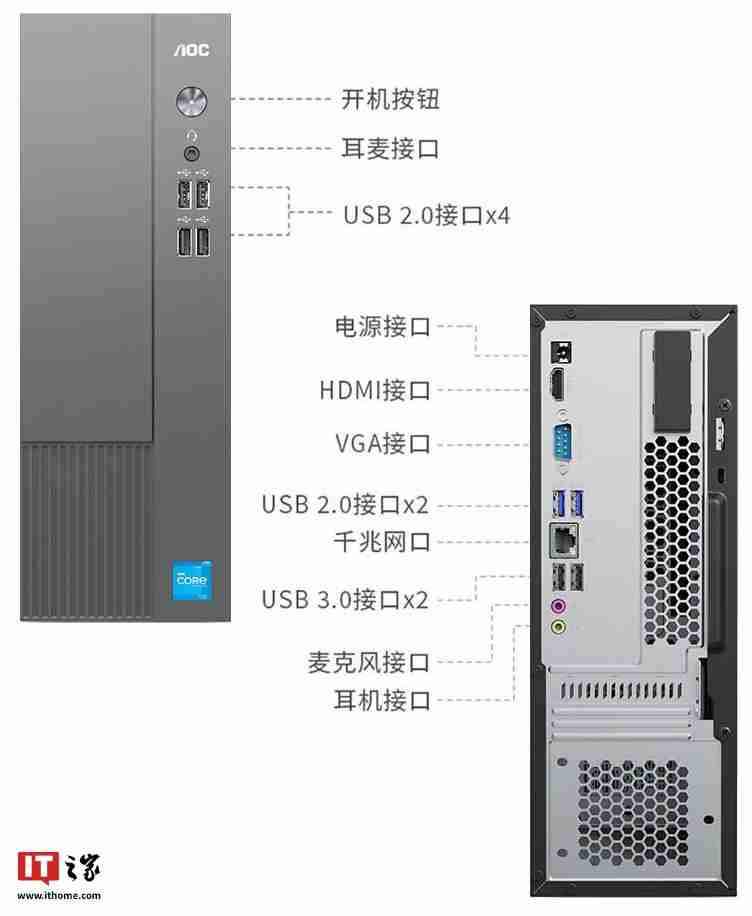 AOC 推出 T200 台式电脑主机:i5-12412450HX + 16G + 512G 售 2099 元