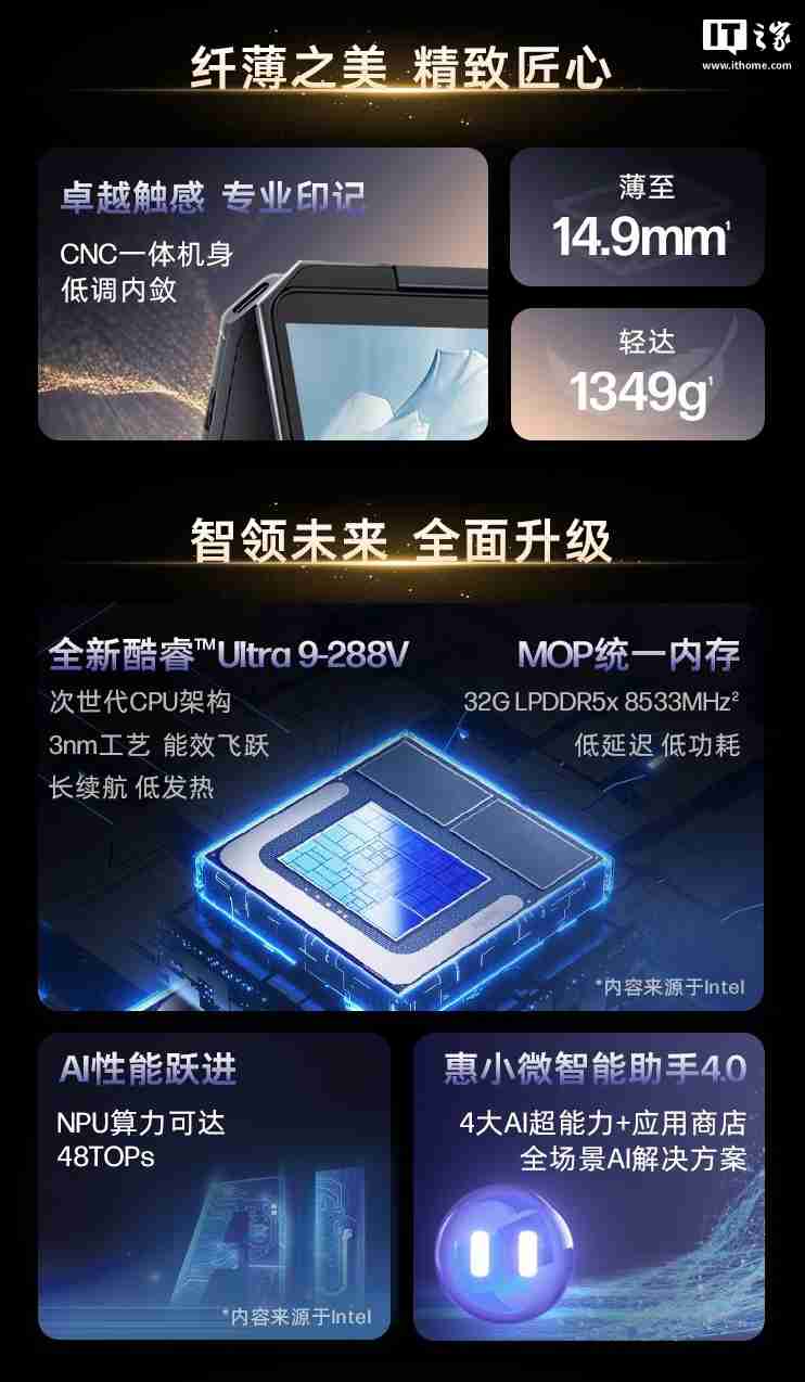 惠普“星 Book Ultra 14”笔记本新增“Ultra 9 288V + 32G + 1T”配置开售,12999 元
