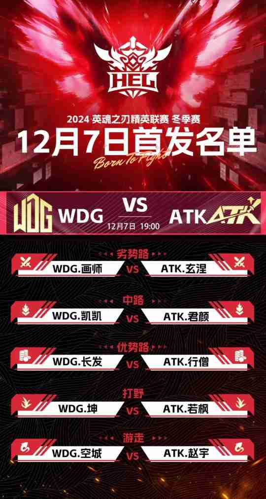 英魂之刃赛事第五周，常规赛积分争夺进入冲刺阶段！